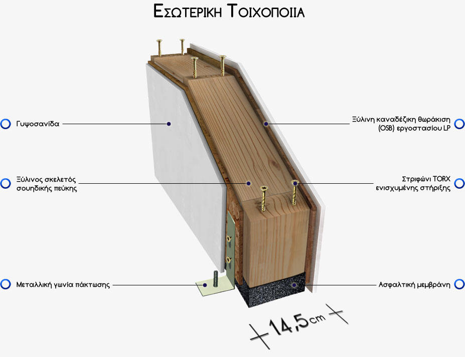 εικόνα άρθρου