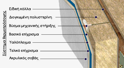 εικόνα άρθρου
