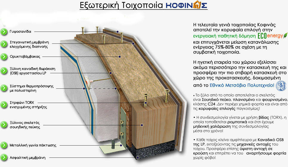 εικόνα άρθρου