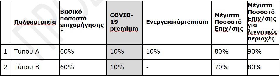 εικόνα άρθρου
